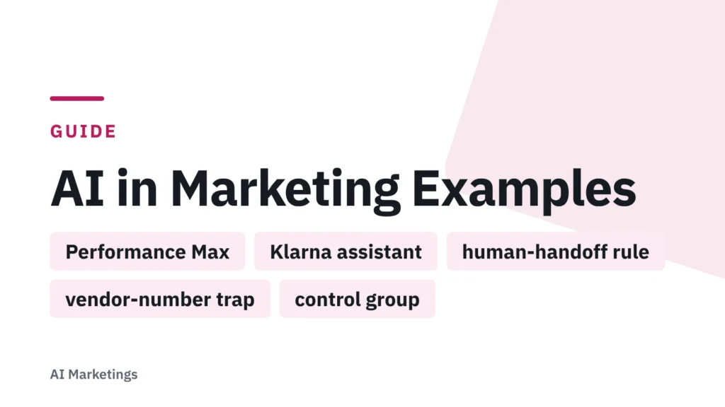 Title card: AI in Marketing Examples — Performance Max, Klarna assistant, human-handoff rule, vendor-number trap