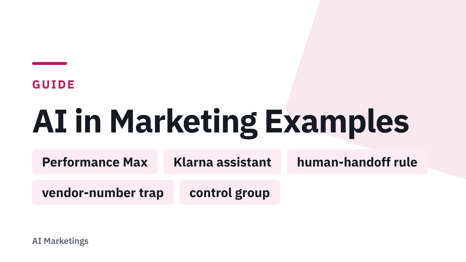 Title card: AI in Marketing Examples — Performance Max, Klarna assistant, human-handoff rule, vendor-number trap
