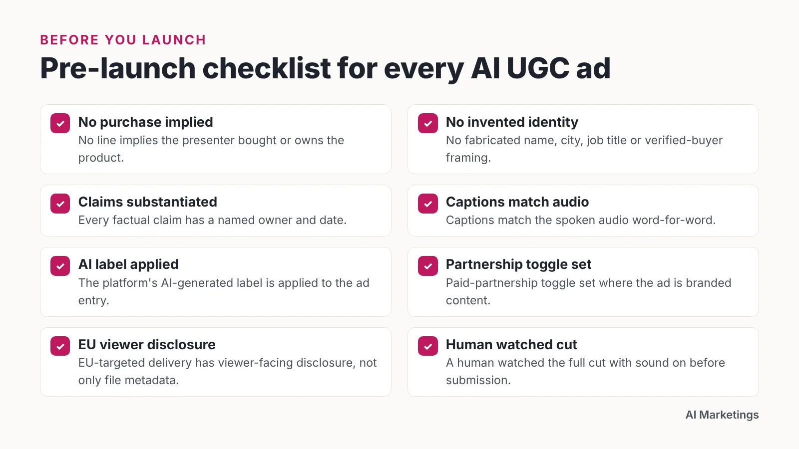 Checklist graphic listing eight pre-launch checks for AI UGC ads before submission