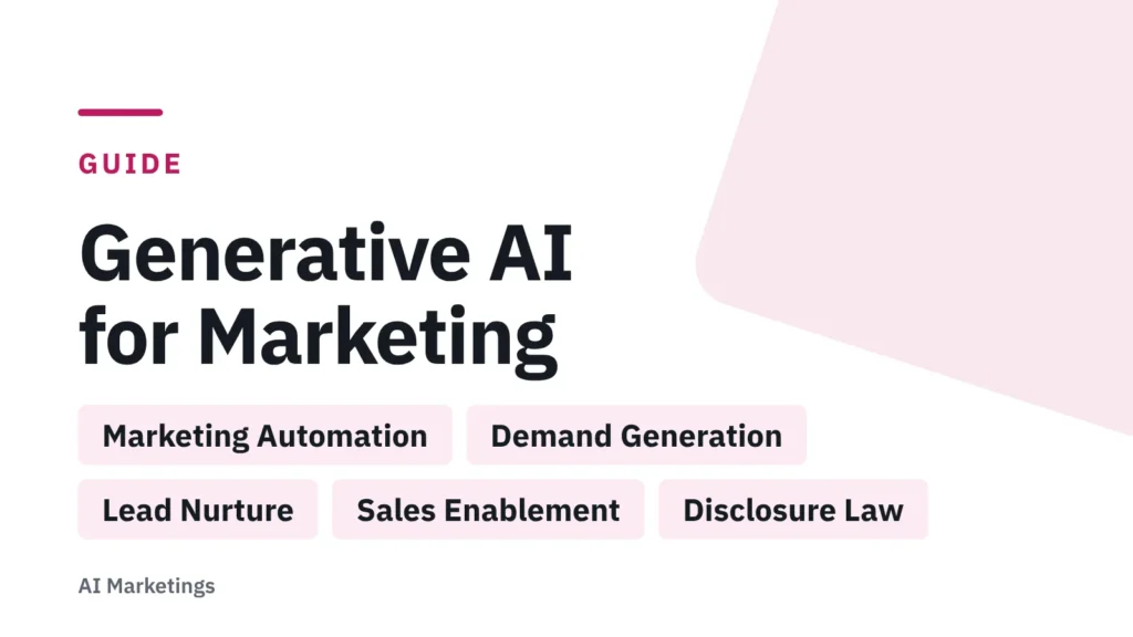 Title card: Generative AI for Marketing — Marketing Automation, Demand Generation, Lead Nurture, Sales Enablement