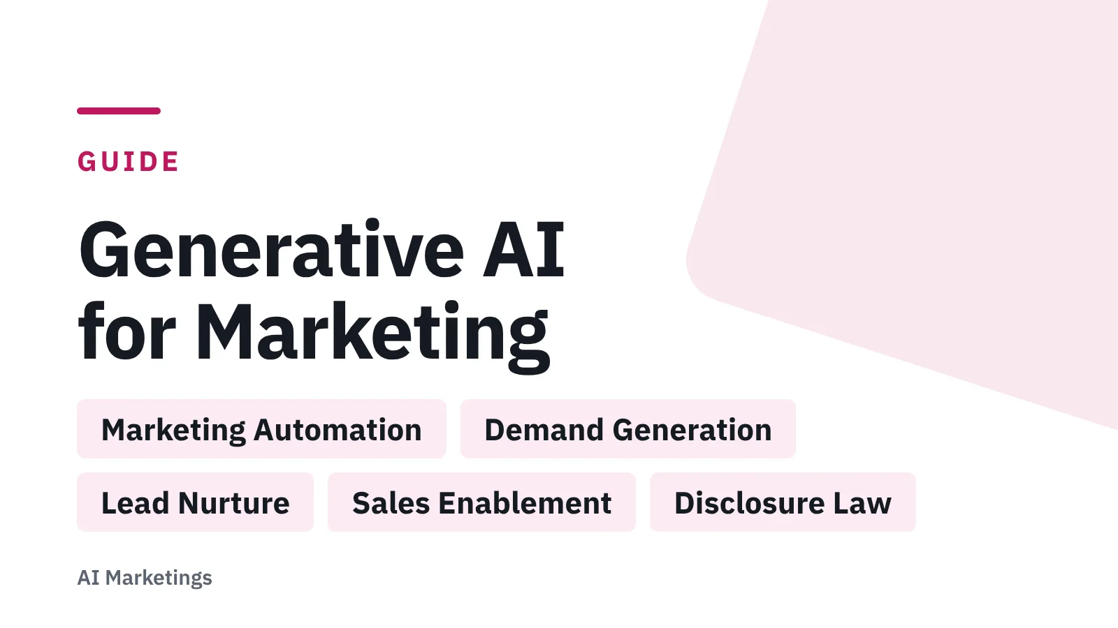 Title card: Generative AI for Marketing — Marketing Automation, Demand Generation, Lead Nurture, Sales Enablement